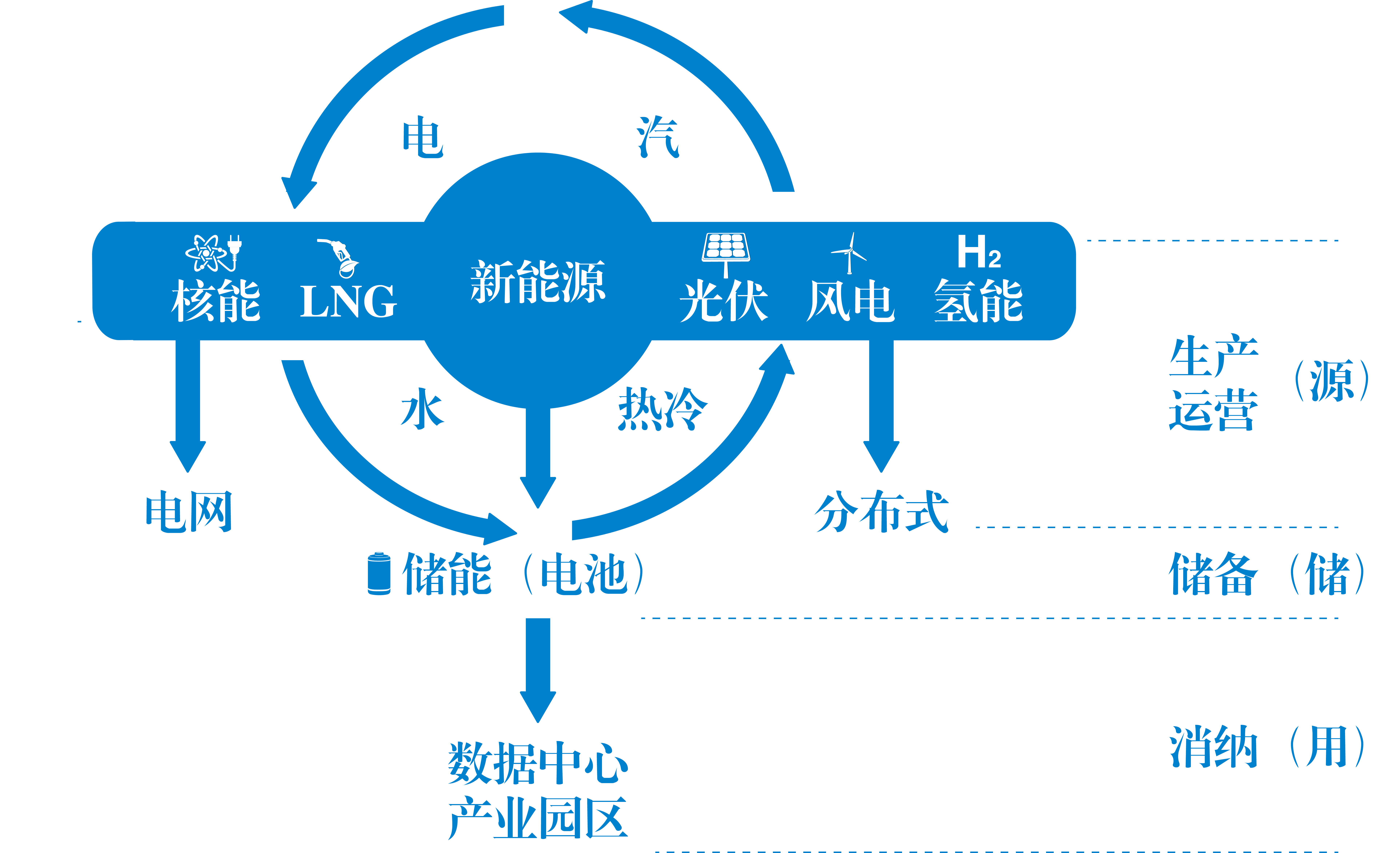 PA旗舰厅(中国区)集团