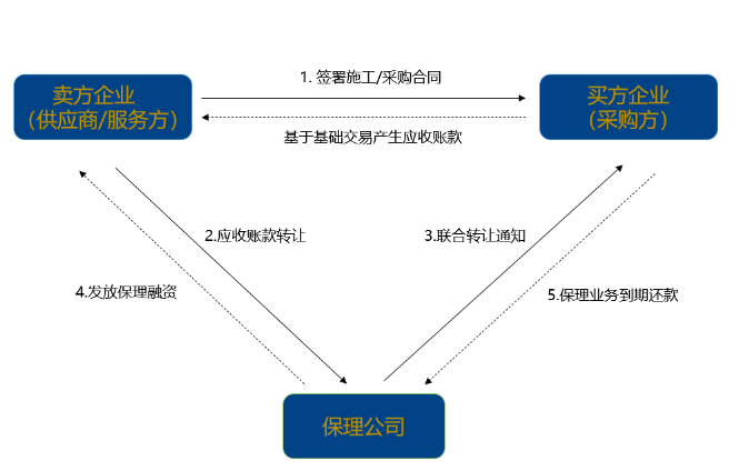 PA旗舰厅(中国区)集团