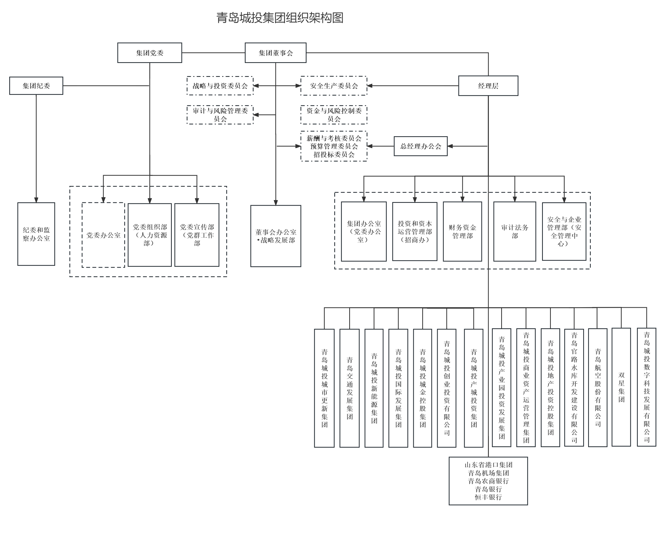 PA旗舰厅(中国区)集团