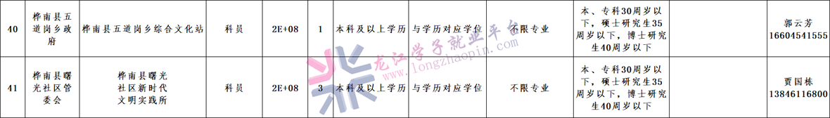 637dc68bac9f8.png 637dc68bac9f8.png