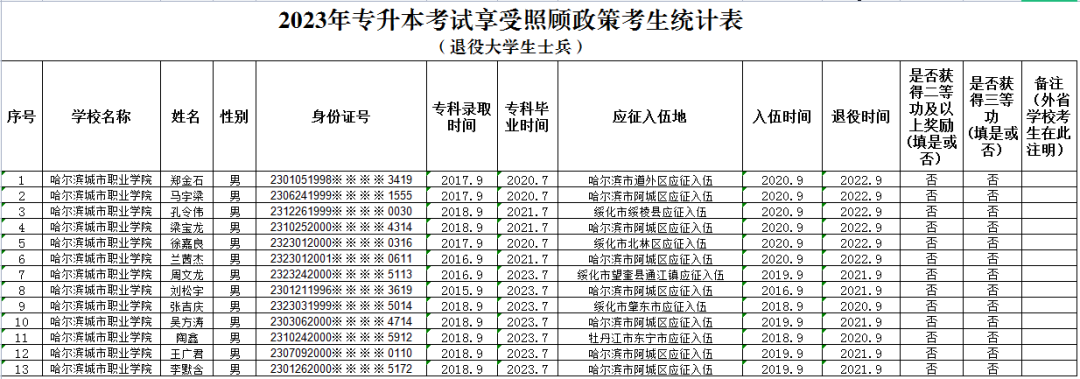 63ae3cc1261a0.png 63ae3cc1261a0.png
